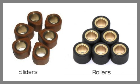 Variator Roller Weights Chart