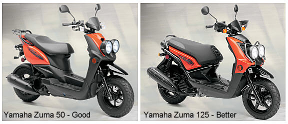 best 150cc scooters