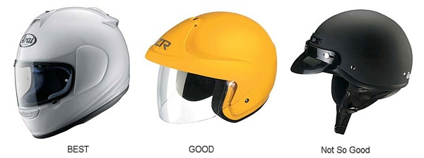 Scooter Helmets