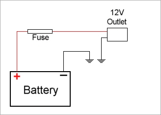 scooter 12v auxiliary power outlet