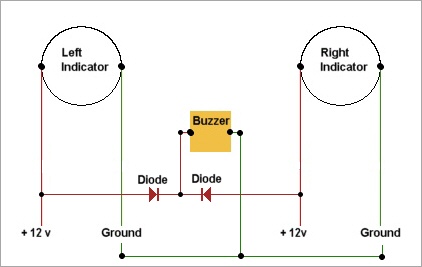 Scooter Focus - adding an audible turn signal indicator